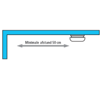 Rookmelder van de muur plaatsen